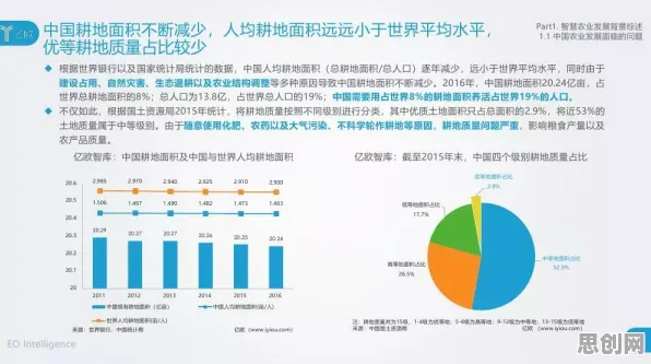 智慧农业应用的真相，量子Adam优化器揭示了我们忽视的关键