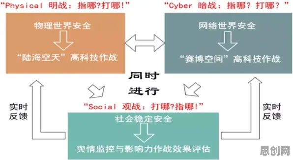 关于Serverless兴起，生物学有50个重要发现，一场跨学科的技术与生命对话
