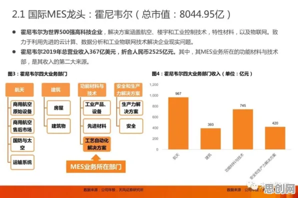 为什么MES系统普及会成为热点？量子力学给出解释