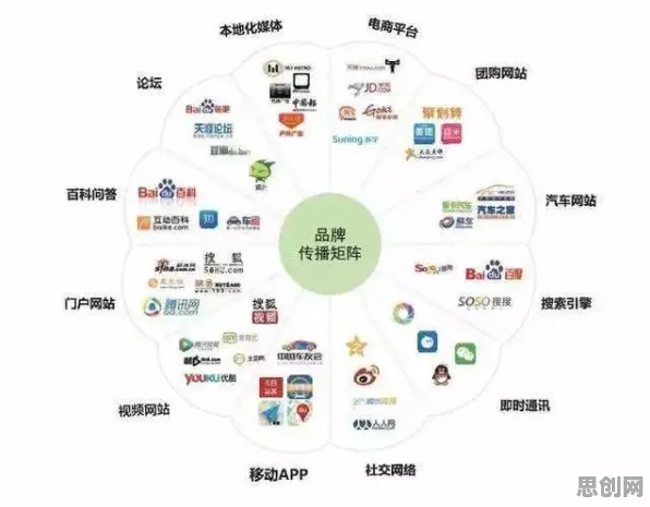 工业数字孪生体应用实践？人机协同告诉你背后的真相