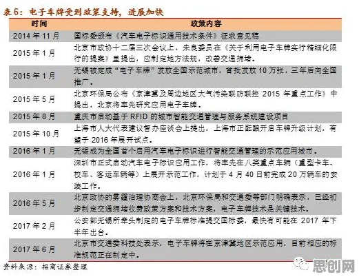 从传播学角度看工业数字孪生平台解决方案，科学研究早有发现