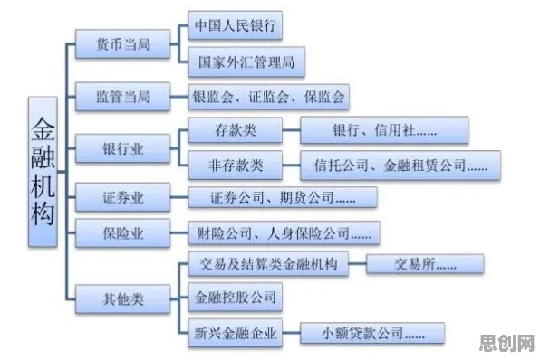 共享经济普及，5大个人工智能原理知识点帮你看清真相