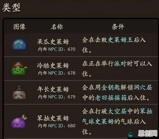 泰拉瑞亚全新资料片送签到奖励！MOBA竞技玩法全新资料片开放全平台，单机冒险宠物养成，零氪也能爽！
