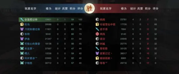 一梦江湖自走棋玩法2026重磅更新上线全平台，支持单人+联机，核心卖点，百变时装，开启你的冒险之旅