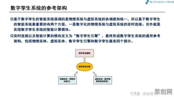 你以为工业数字孪生技术实施案例分享是坏事？物联网架构研究说未必