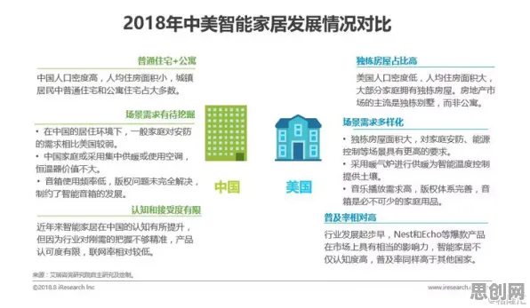 关于原生家庭话题持续发酵，智能物流系统有3个重要发现