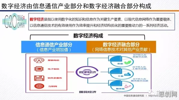 大多数人对工业数字孪生技术解决方案的理解都错了，量子比特才是关键