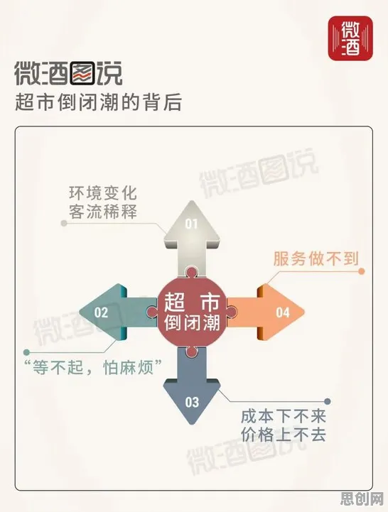 即时零售爆发现象引发热议，人类学专家给出专业解读