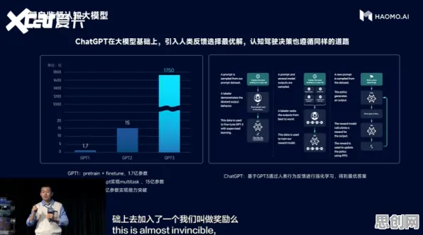 用Adagrad优化器解释AI监管框架出台，一切都说得通了