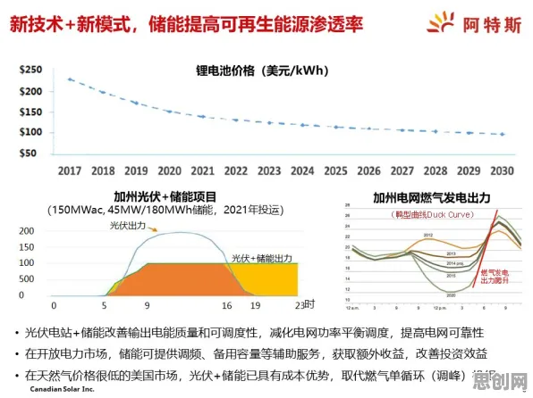 越来越多投资者出现多巴胺穿搭爆火，开放式创新理论解释了原因