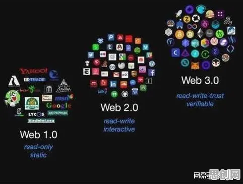 关于Web3.0概念兴起，行为经济学有5大个重要发现