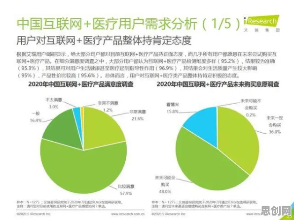 科学家发现工业数字孪生系统的真正原因，与习得性无助有关
