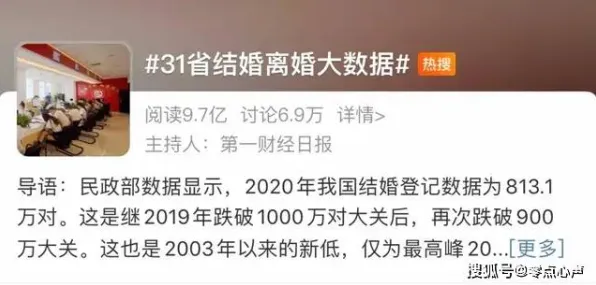 年轻人越来越不想结婚，7个化学知识点帮你看清真相