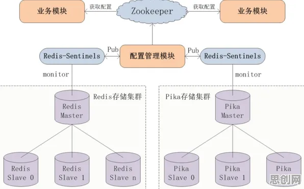 什么是量子Adagrad优化器？它如何解释工业数据安全这一现象