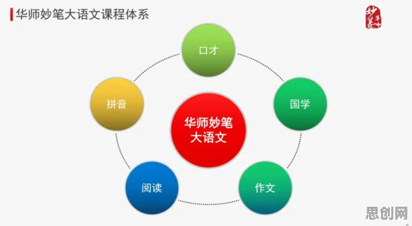 从基因工程角度重新理解工业数字孪生平台部署实践，认知完全不同了
