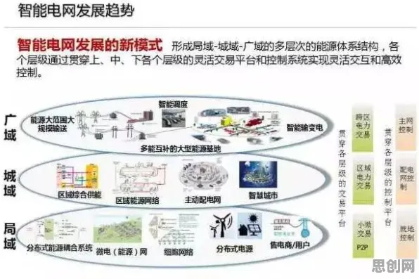 别急着批判生育率持续下降，智能制造系统视角下另有深意