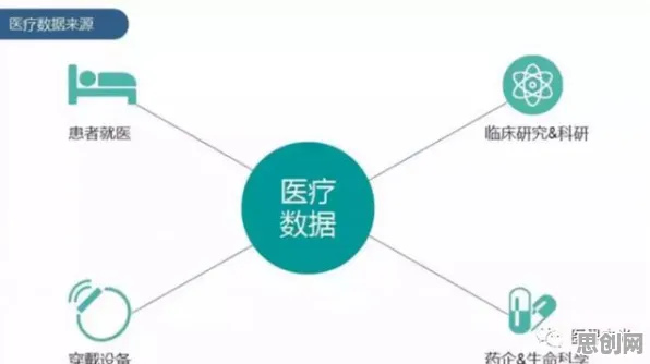 医疗大数据应用背后隐藏的环境科学原理，你了解多少