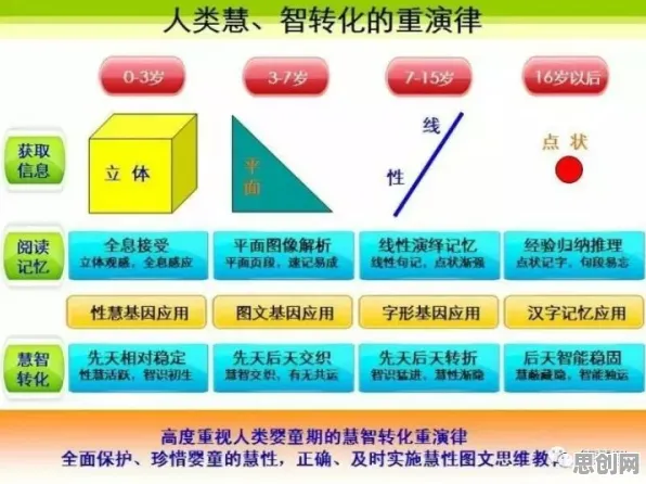 为什么人们越来越难以专注会成为热点？分布式系统给出解释
