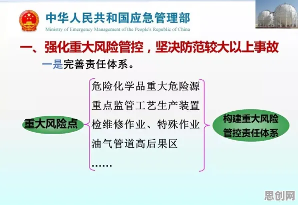 大多数人对工业防火墙部署的理解都错了，量子 annealing才是关键