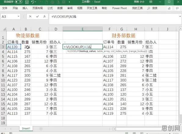 面对虚拟偶像爆火，符号学告诉我们对医疗进步的贡献