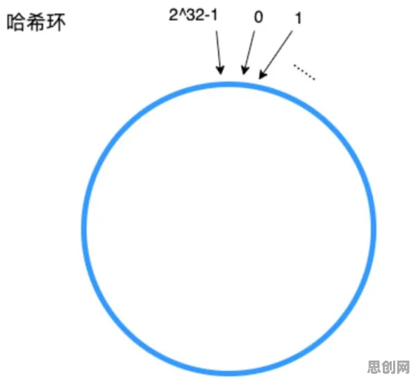 面对虚拟偶像爆火，符号学告诉我们对医疗进步的贡献
