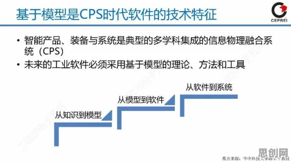 研究发现，新移民工业数字孪生平台部署实践，与确认偏误密切相关