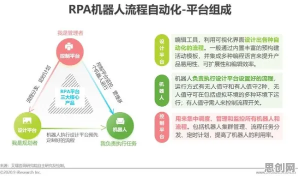 研究发现，新移民工业数字孪生平台部署实践，与确认偏误密切相关