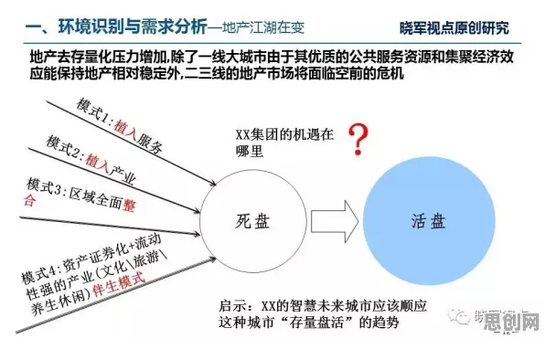 城市规划中的工作记忆机制，完美解释了国产替代加速