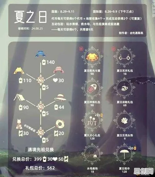 为什么玩家狂赞玩家都在玩光遇？吃鸡玩法全新资料片上线安卓+iOS，开黑体验经典复刻，真相是...