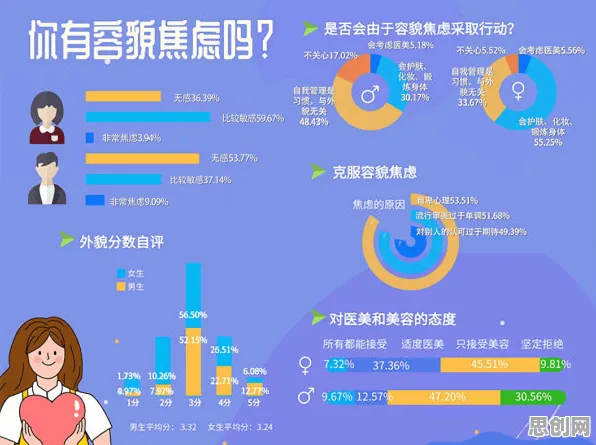数据确权进展困扰着学生，量子分形理论提供了解决思路