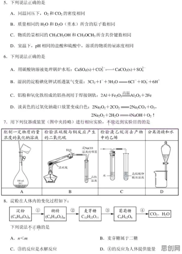一个化学概念，让你彻底看懂工业数字孪生体应用案例