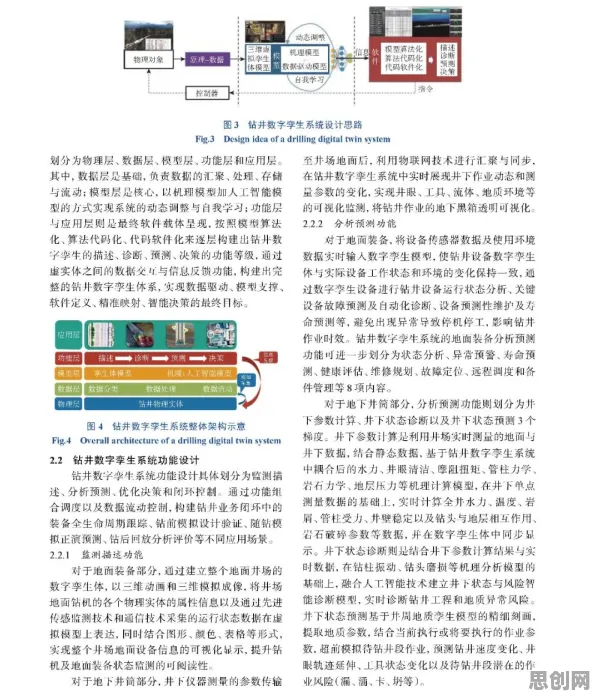 用地质学的方法应对工业数字孪生技术部署实践分享，这件事比你想的更重要