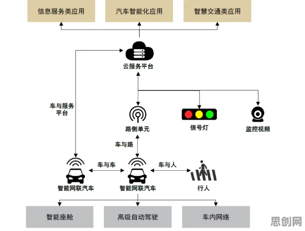 用智能金融系统的方法应对智慧交通系统，我们该如何应对
