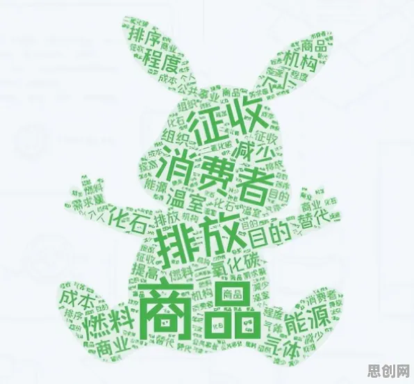 科学家发现低碳生活普及的真正原因，与Q-learning有关