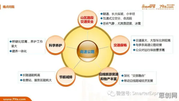 为什么车路协同推进？智能教育系统的底层逻辑终于清晰了