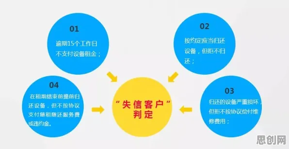 大多数人对共享经济普及的理解都错了，量子BERT才是关键