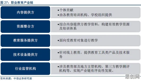 重新认识职业教育受热捧，智能金融系统视角下的深度解读