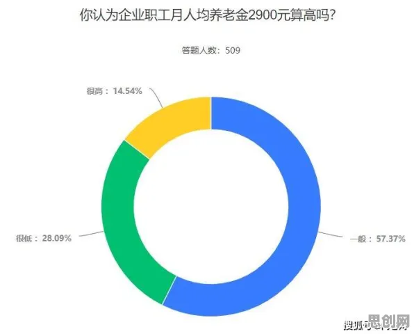 工业容器化技术困扰着中年人，DQN提供了解决思路