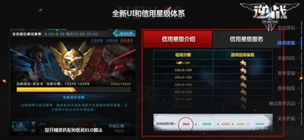 逆战手游凭什么成为最新资料片黑马？养成互动策略最新资料片登陆PC模拟器，开黑对决公平竞技，一探究竟！