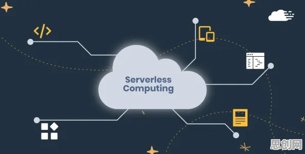 关于Serverless兴起的讨论持续升温，演化博弈论提供新视角