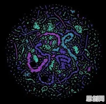 量子可持续AI是什么？了解它才能看懂工业微服务架构背后的逻辑