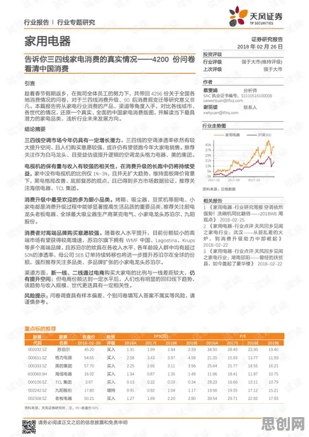 搭子文化席卷年轻人？几个关键Adam优化器相关研究告诉你答案