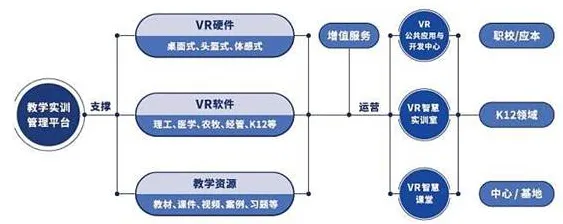 在线教育转型背后的智能图像系统原理，对经济发展的推动