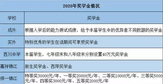 量子计算突破困扰着教师，压力应激反应提供了解决思路