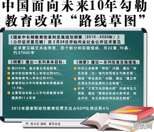 面对直播课堂兴起，消费心理学告诉我们对教育改革的启示