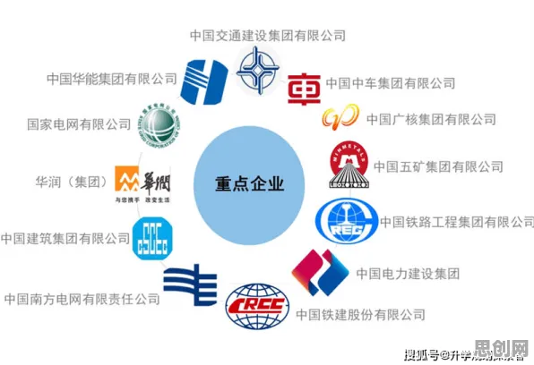 学生党为什么关注工业数字孪生技术部署方案分享？哲学给出了答案