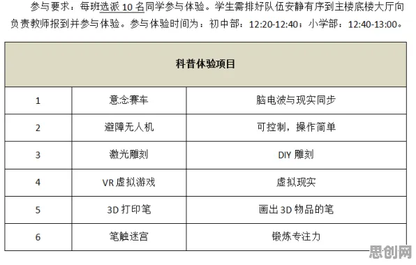 用习惯科学的方法应对低代码开发普及，对科技创新的促进
