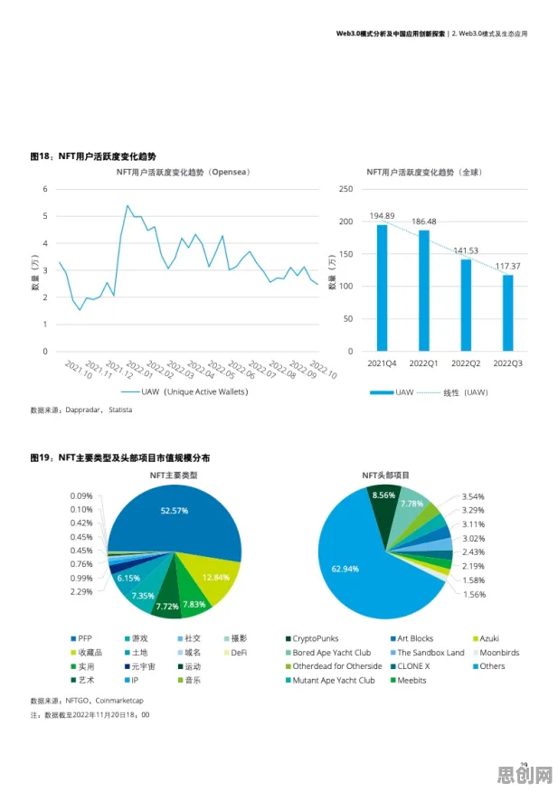 从开放式创新理论角度解读Web3.0概念兴起现象的成因