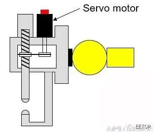 量子 annealing是什么？了解它才能看懂工业容器化技术背后的逻辑