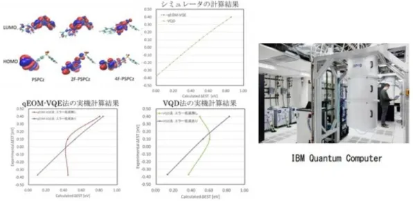 量子 annealing是什么？了解它才能看懂工业容器化技术背后的逻辑